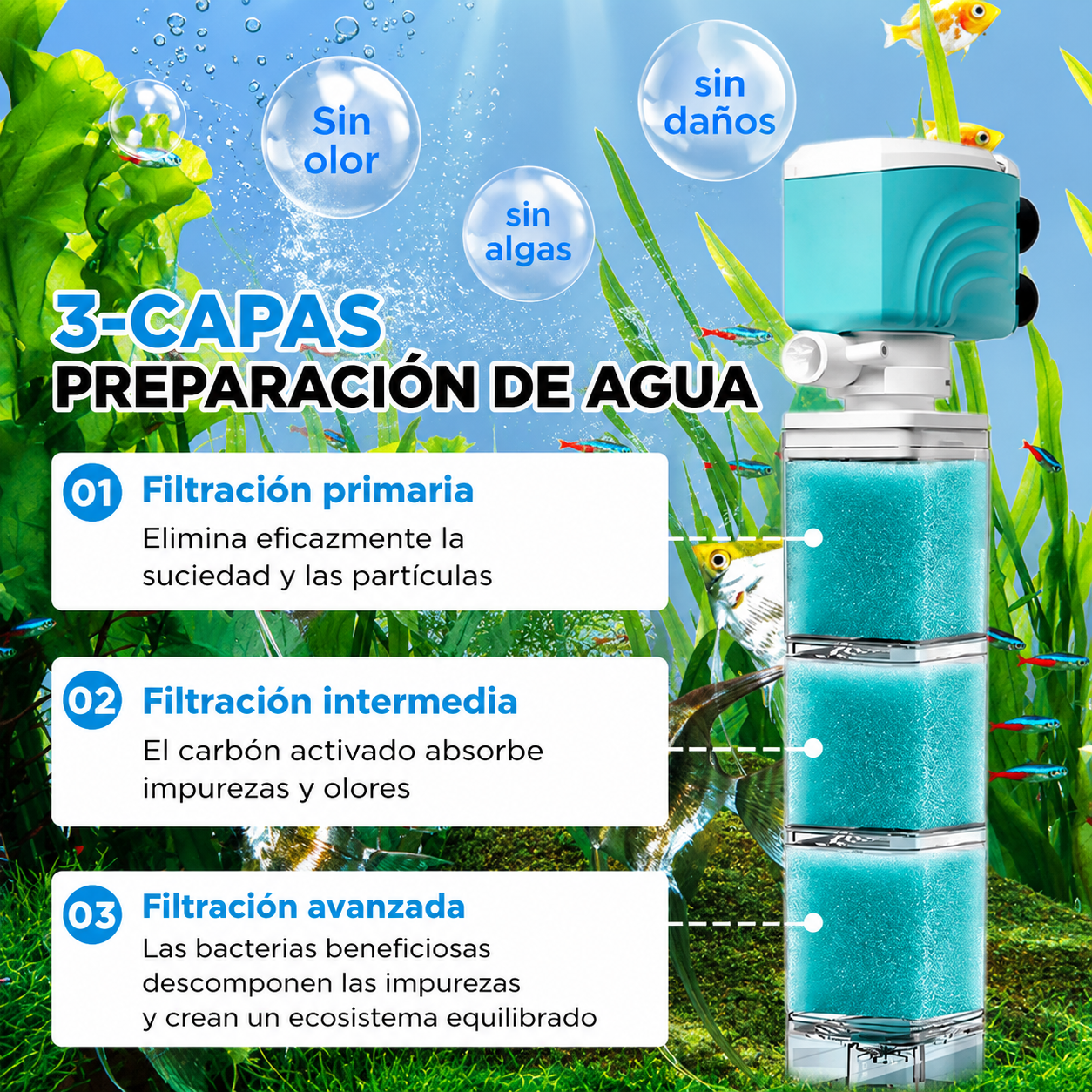 Filtro Eléctrico Silencioso para Acuario