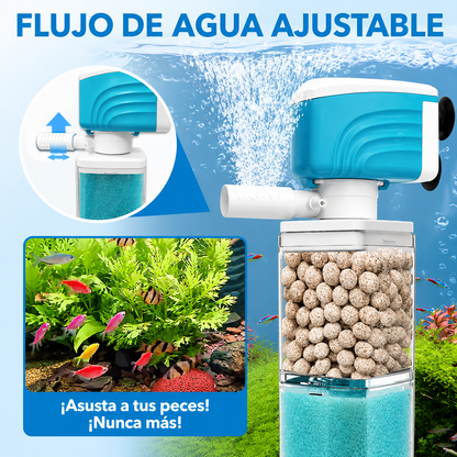 Filtro Eléctrico Silencioso para Acuario
