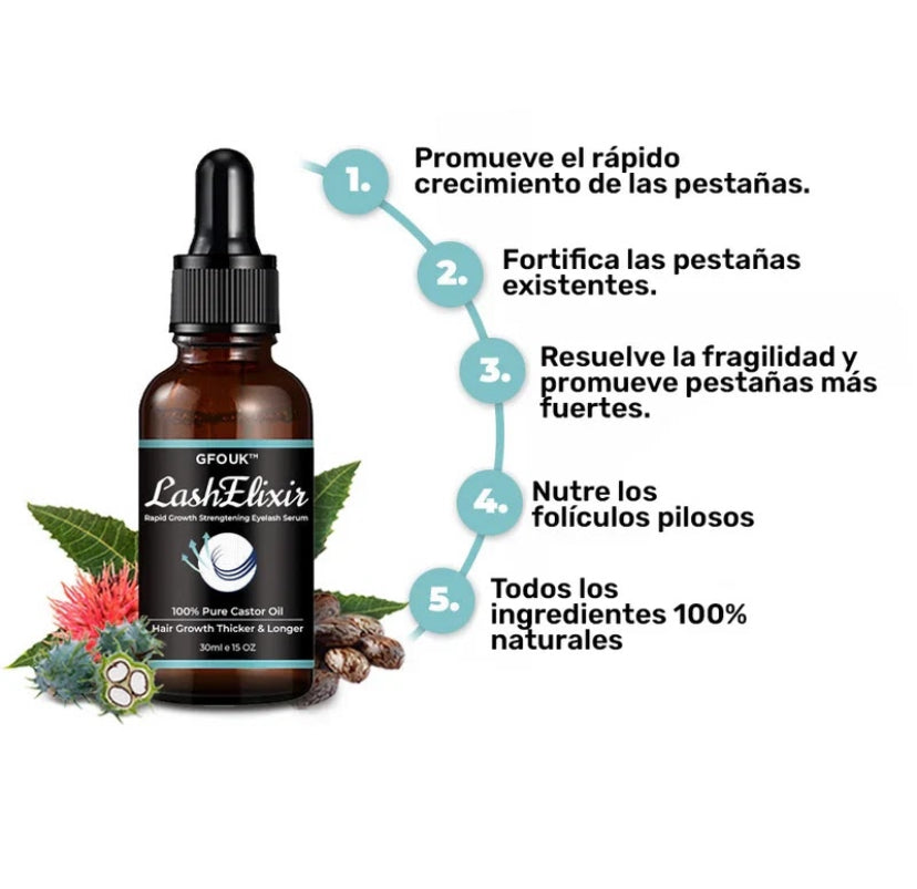 “GLOW ÍNTIMO + MIRADA PERFECTA ✨®