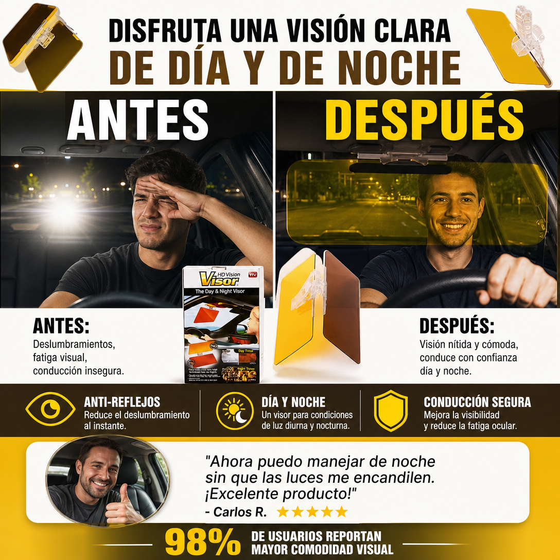 VISOR HD PARA CARRO
