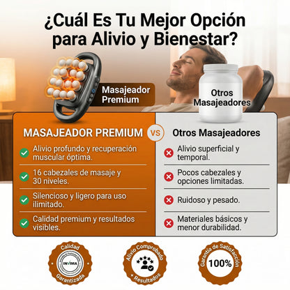 Pistola de masaje de tejido profundo de 16 cabezales para recuperación muscular